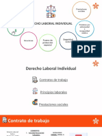 Presentacion Del Instructor Ciudadanía Laboral-19-77 PDF