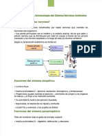PDF Resumen Farma Cardiolabdocx - Compress PDF