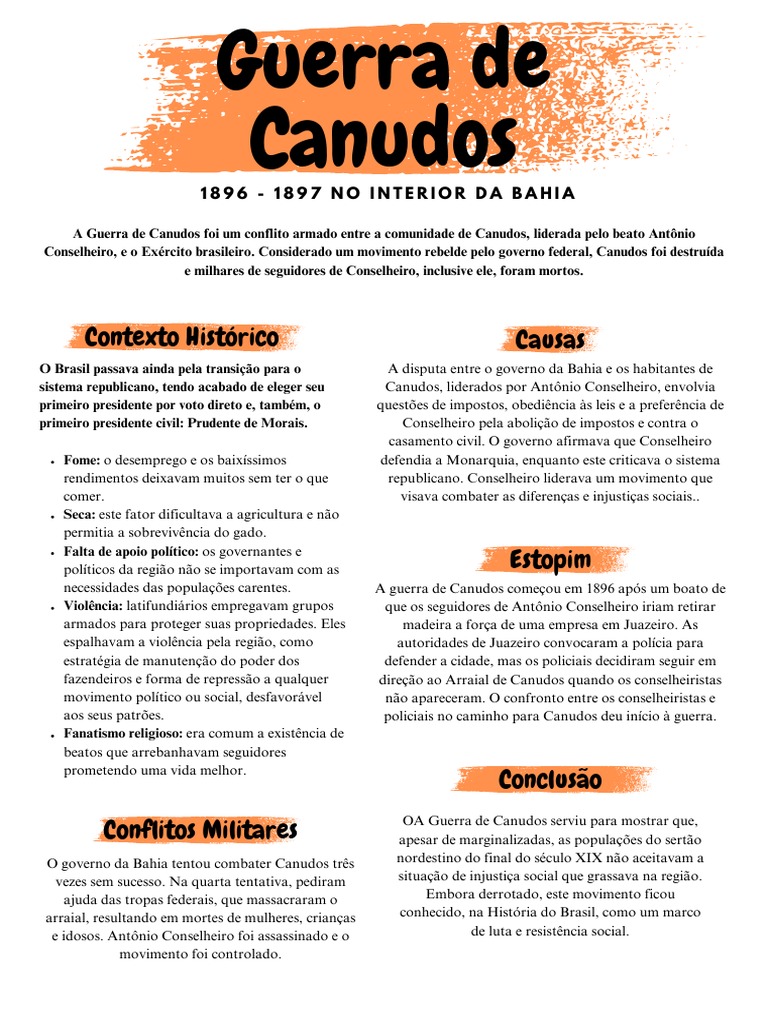 Guerra de Canudos Resumo | PDF | Conflitos