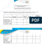 Formato para Diseñar La Matriz de Análisis Causal