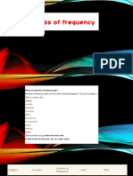 Frequency.pdf