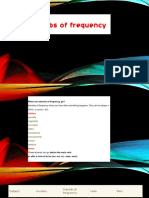 Frequency PDF
