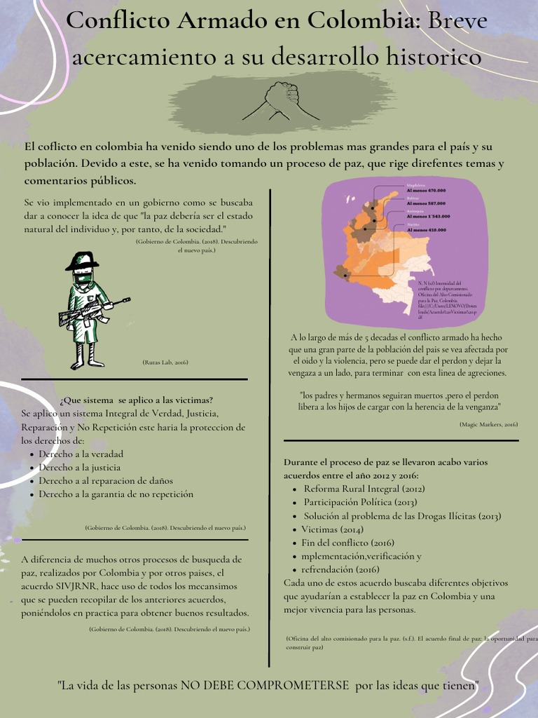 Proceso de Paz en Colombia: Claves y Desafíos | PDF | Colombia | Paz