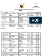 Echecs Douala 28-01-2023