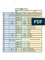 Atajos de Teclado para Excel