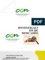 Tipos de Investigación de Mercados