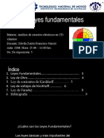 1.5 Leyes Fundamentales