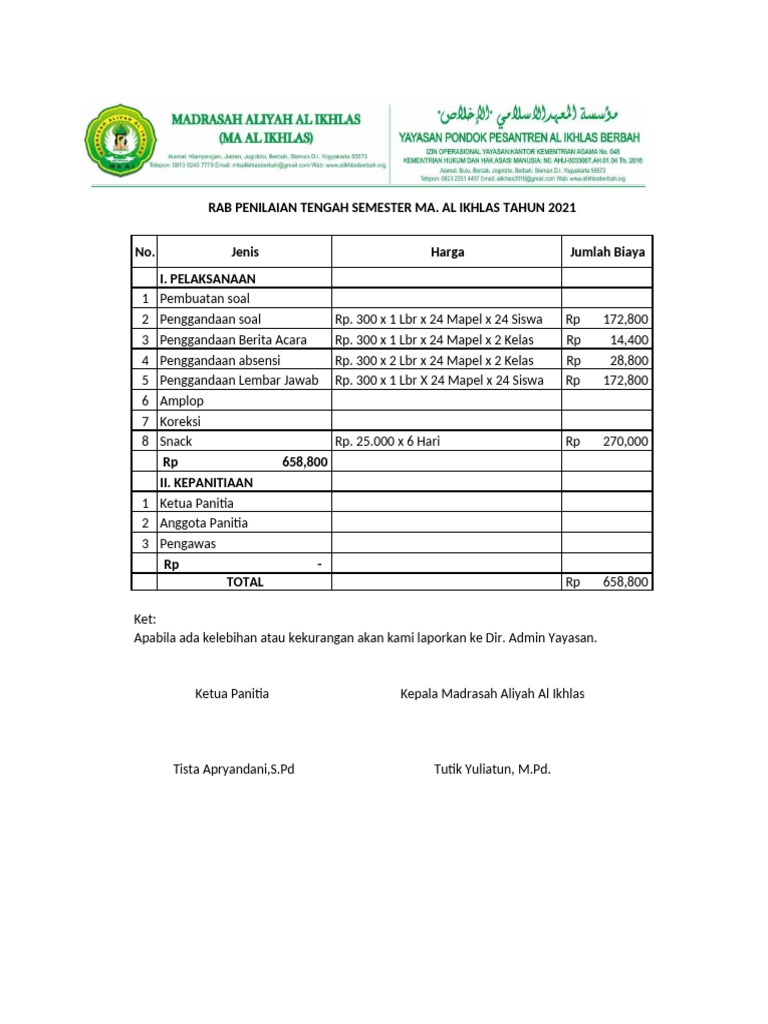 Rab PTS-1 | PDF | Memasak, Makanan, & Anggur | Metode & Bahan Ajar