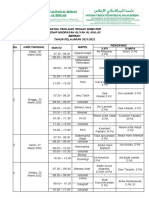 Jadwal PTS Genap 2021-2022 (1) - Dikonversi