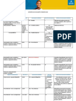 Sistematica 2bim PDF