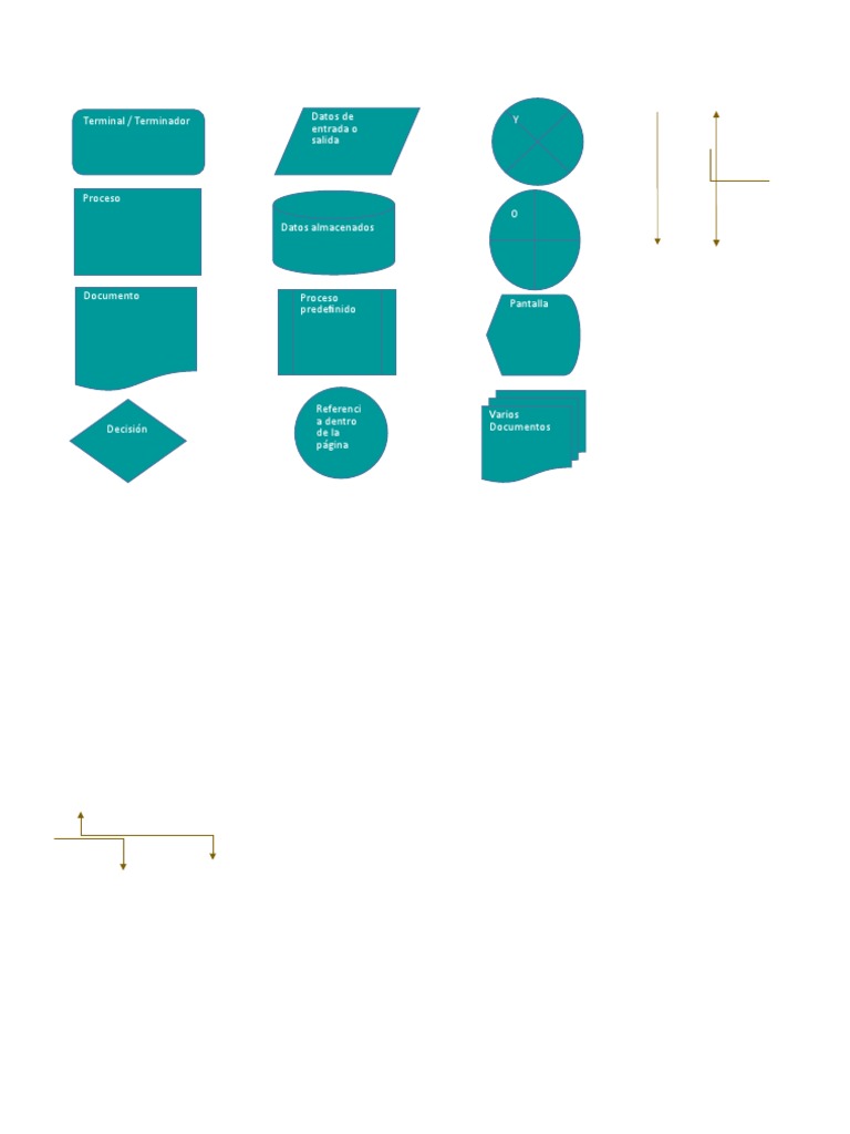 Plantilla Diagrama de Flujo en Excel | PDF