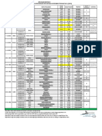 PEPERIKSAAN PERCUBAAN SPM SETARA 2022 - SIMPLEver PDF