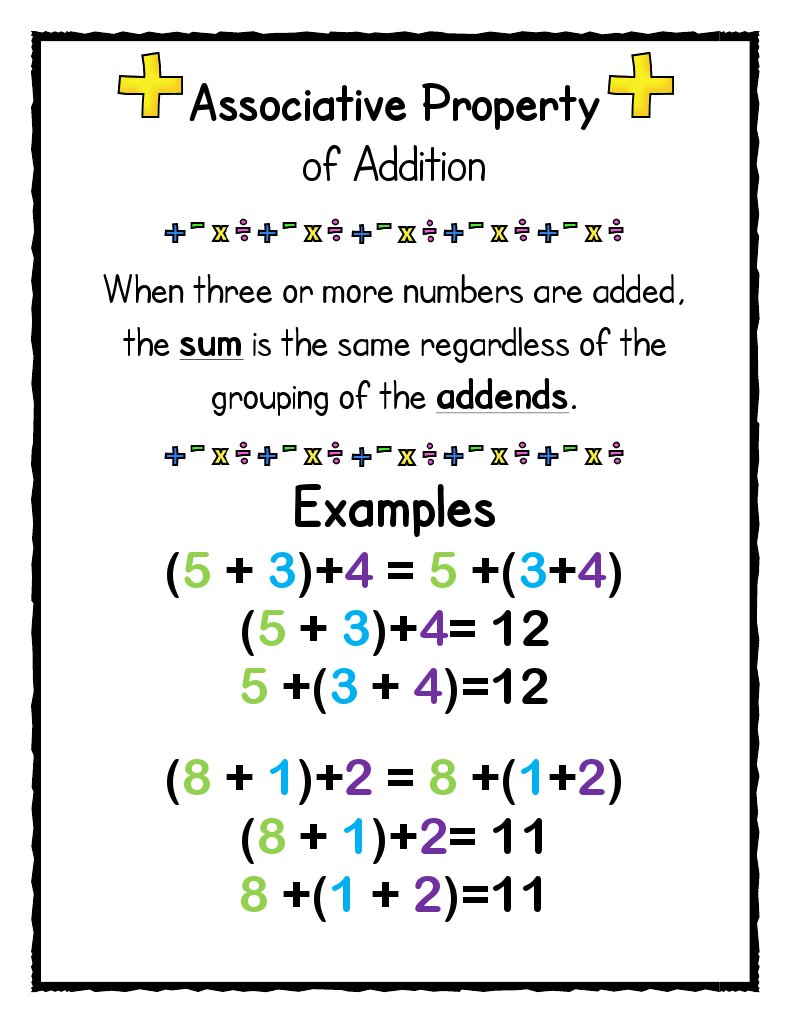 my homework lesson 7 addition properties