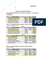 Lista de Grupos Esposición + Temas PDF