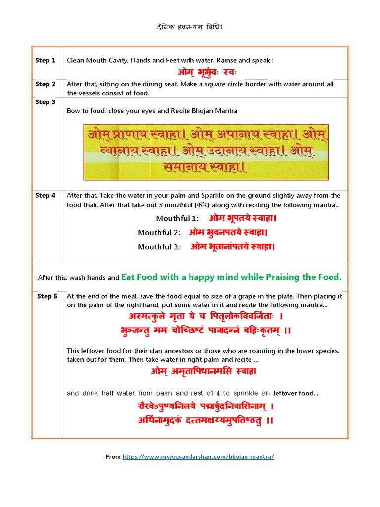 bhojan-mantra-havan-mantra-pdf