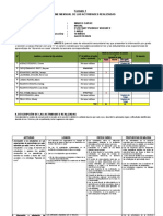 Informe Mensual Actividades Nivel Inicial