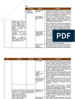 5° - Grado - Programa - Curricular 2023