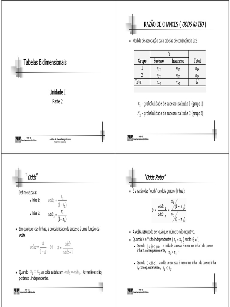 Razão de Chances em Tabelas 2x2 | PDF | Estimador | Índice de ...