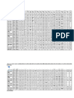 AA-Water quality Depth Vs Quality