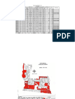 Rencana Penambahan Area Bongkar Ratoon 23-24 + Palawija