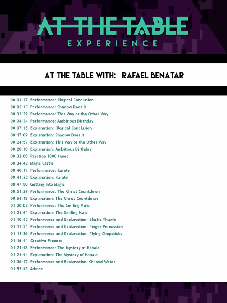 Rafael Benatar's Performance Insights | PDF