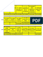 Organização de cursos e eventos político-administrativos