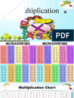 Multiplication Table and Division 19