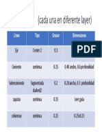 Tipo de Líneas PDF