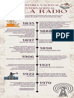 La Historia Nacional e Internacional PDF
