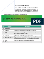 Escalas de Valoracion Neurologica PDF