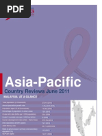 Download Malaysia Country Review 2011 HIV and AIDS Data Hub for Asia-Pacific 2011 by Arfan Seno Aji SN64533964 doc pdf
