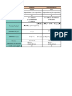 Resumen Variables Aleatorias 1