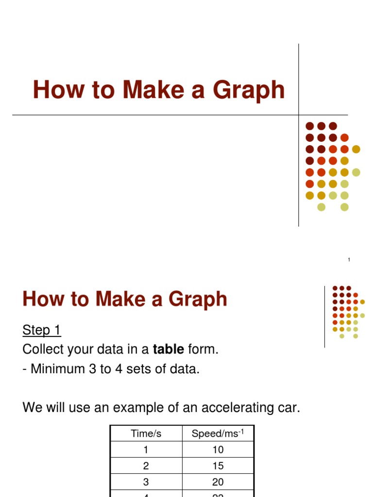 Slides-5 - How To Make A Graph | PDF