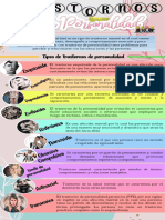 Infografía de Trastornos de Personalidad