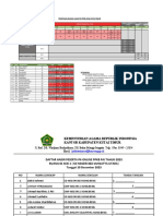 Daftar Hadir PDF