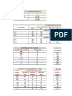 Diseño de Mezclas de Hormigon Dosificacion-3 PDF