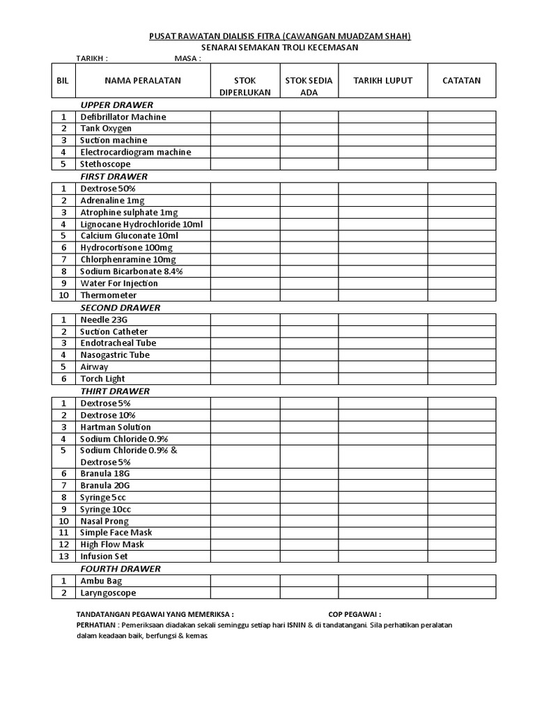 EMERGENCY TROLLEY PDF