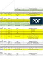 List Akta Setelah Pemeriksaan PDF