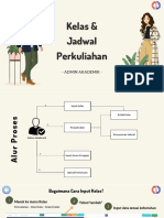 Guideline Kelas & Perkuliahan (Admin Akademik - Prodi) - New