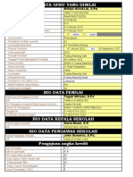 BIO DATA GURU DINILAI