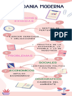 Infografia Etica y Valores