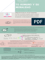 Infografía Marca Personal Marketing Pastel Turquesa PDF