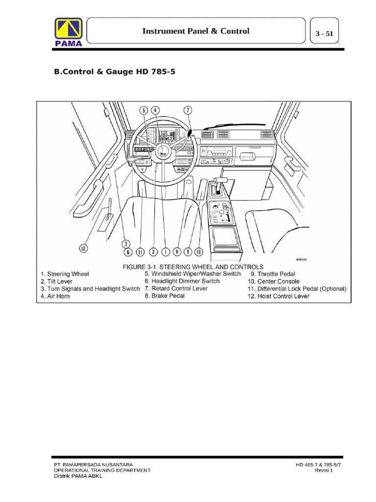 Instrument Panel 1.2 PDF | PDF