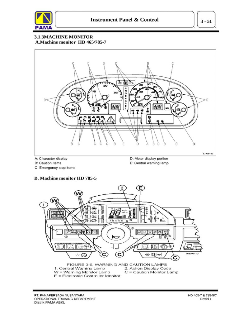 monitor-panel-785-7-pdf