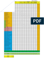 Data Laporan Ke Desa September 2022 (Kel V)