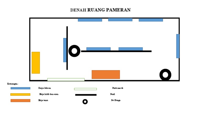Denah Ruang Pameran Lukisan Pdf