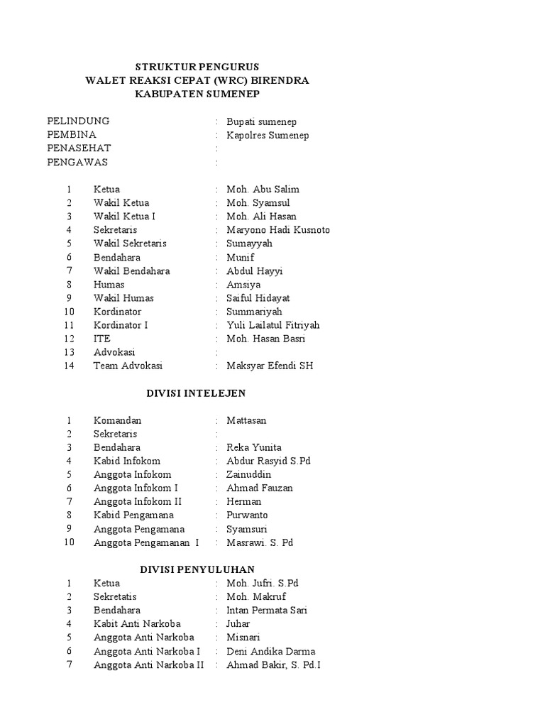 Struktur Pengurus WRC Sumenep | PDF