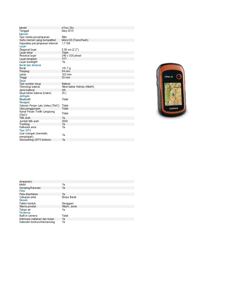 GPS GARMIN ETREX 20 PDF