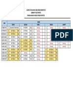 Jadwal Pelajaran SMK Semester 2