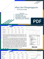 Analisis Inflasi Dan Pengangguran Kelompok 3 Ahmad Isnandar